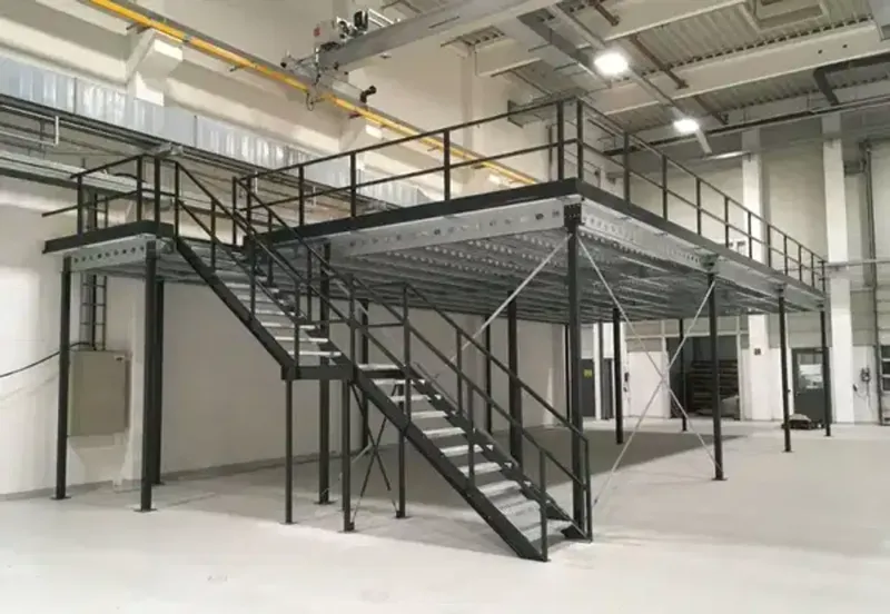 Промышленные площадки